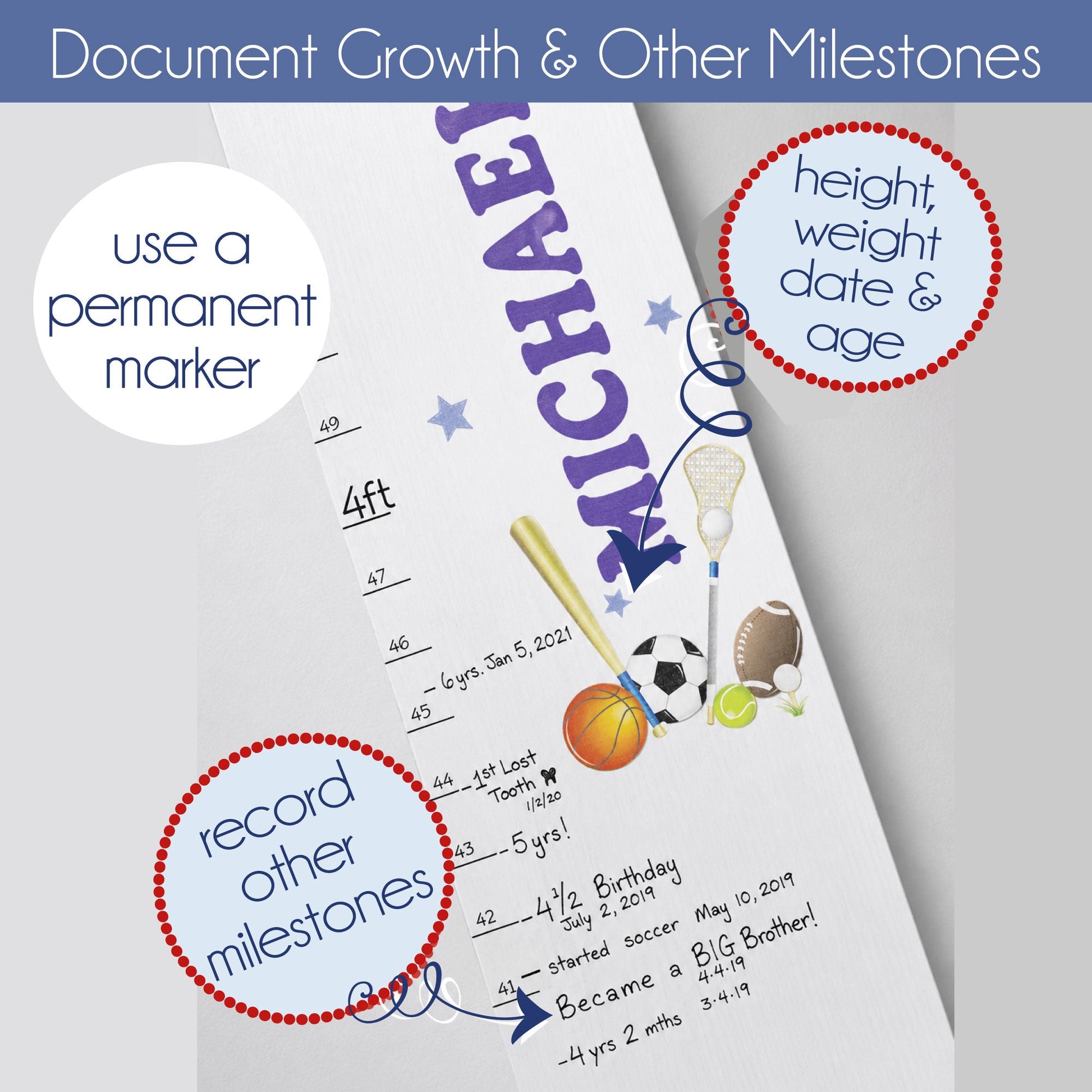 Natural Strawberry Growth Chart