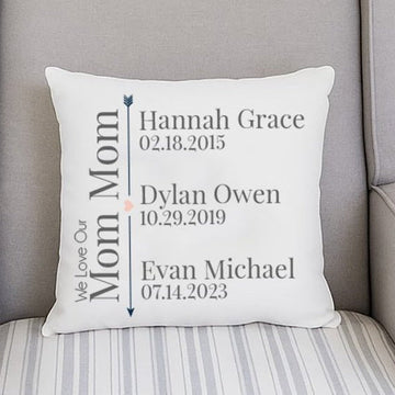 Personalized Grandchildren Throw Pillow