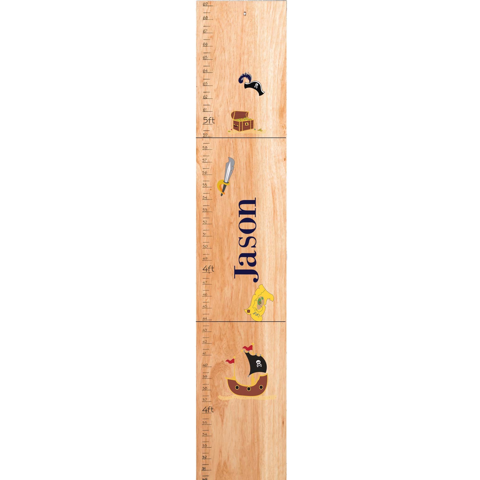 Personalized Natural Growth Chart With Robots Design