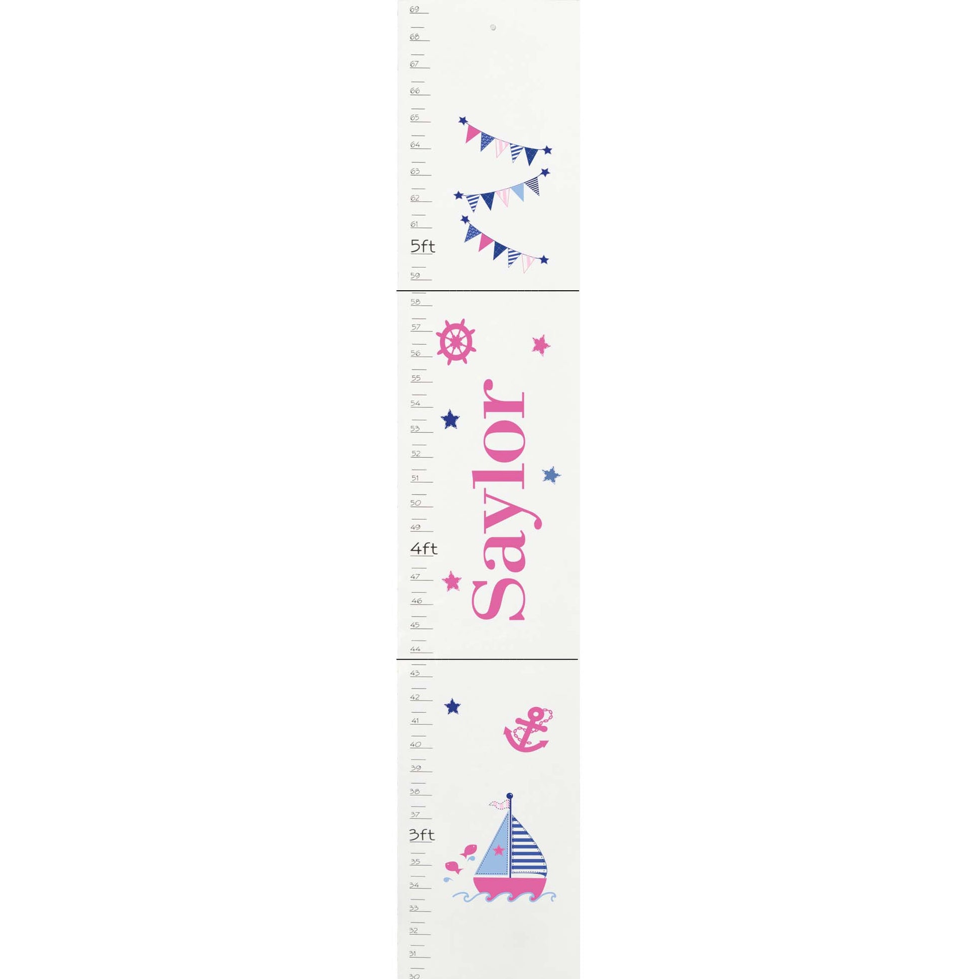 Personalized train Growth Chart